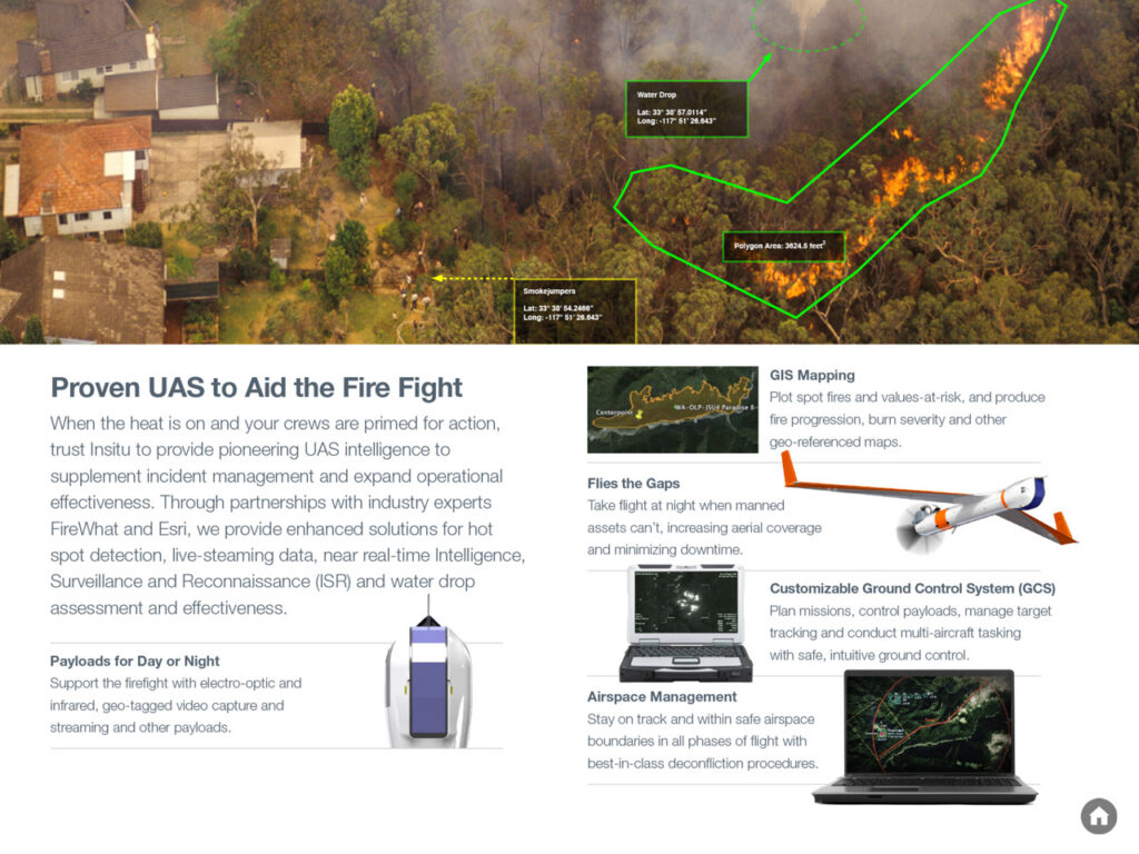 Aerial Firefighting Software